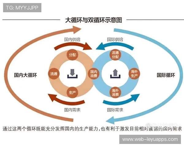 新闻中心计划启动高层管理结构调整，拓展国际化战略格局